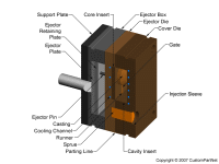 钣金加工相关工艺-压铸工艺知识的详细介绍-中山三亿体育·三亿官方网站-三亿(中国)-三亿体育·三亿官方网站-三亿(中国)