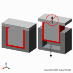 钣金加工相关工艺-压铸工艺知识的详细介绍-中山三亿体育·三亿官方网站-三亿(中国)-三亿体育·三亿官方网站-三亿(中国)
