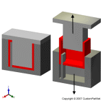 钣金加工相关工艺-压铸工艺知识的详细介绍-中山三亿体育·三亿官方网站-三亿(中国)-三亿体育·三亿官方网站-三亿(中国)