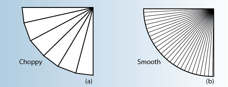 精密钣金折弯弯曲工艺中的决定因素有哪些？-中山三亿体育·三亿官方网站-三亿(中国)-三亿体育·三亿官方网站-三亿(中国)