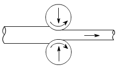 金属加工成型的基础知识-三亿体育·三亿官方网站-三亿(中国)