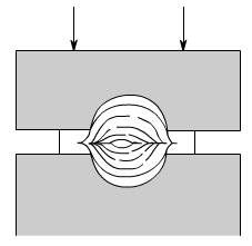 金属加工成型的基础知识-三亿体育·三亿官方网站-三亿(中国)