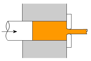 金属加工成型的基础知识-三亿体育·三亿官方网站-三亿(中国)