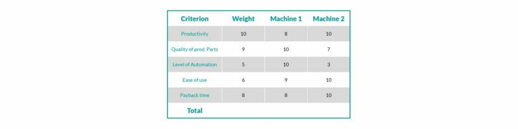 钣金加工厂如何选择钣金生产系统？-三亿体育·三亿官方网站-三亿(中国)